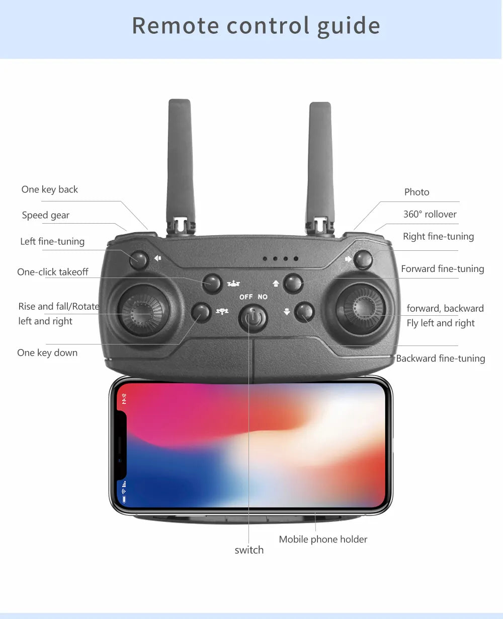 Dual-Camera Drone